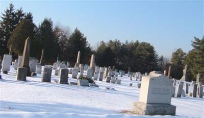 Buckingham Cemetery on Sysoon