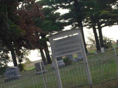 Buckner Cemetery on Sysoon