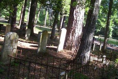 Budington Cemetery on Sysoon