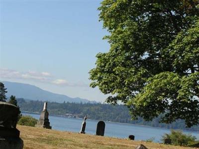 Buena Vista Cemetery on Sysoon