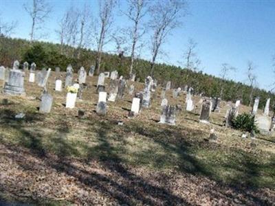 Buffalo Baptist Church Cemetery on Sysoon