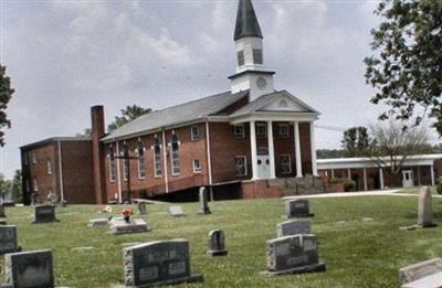 Buffalo Baptist Church Cemetery on Sysoon