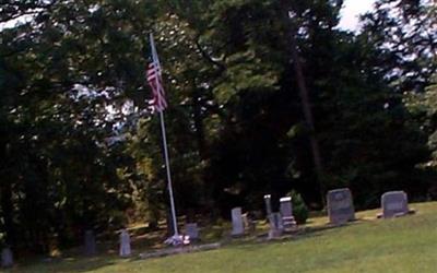 Buffalo Cemetery on Sysoon