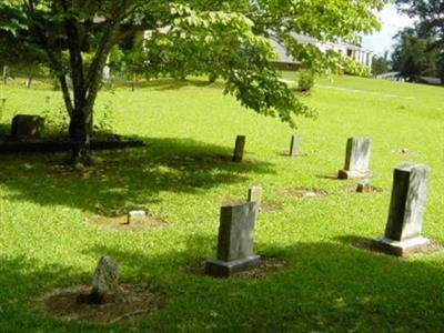 Buffalo Cemetery on Sysoon