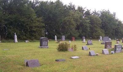 Buffalo Grove Cemetery on Sysoon