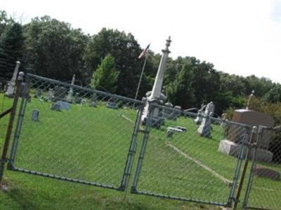 Buffalo Unified Presbyterian Cemetery on Sysoon