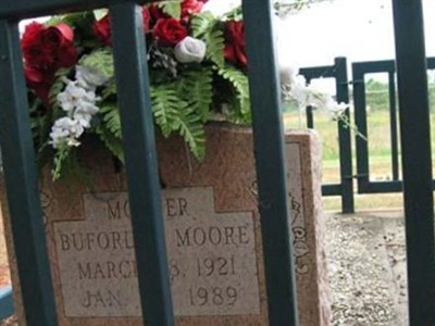 Buford C. Moore on Sysoon
