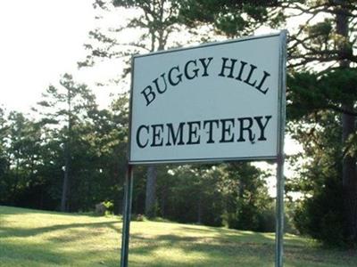 Buggy Hill Cemetery on Sysoon
