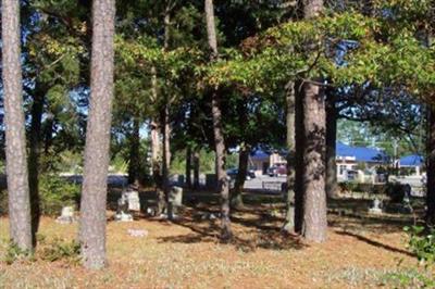 Buie Family Cemetery on Sysoon