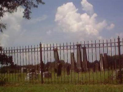 Bull Cemetery on Sysoon