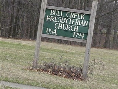 Bull Creek Cemetery on Sysoon