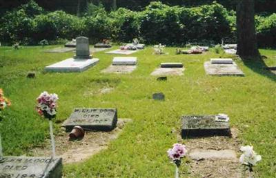 Bundrage Cemetery on Sysoon