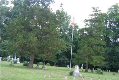 Bunker Hill Cemetery on Sysoon