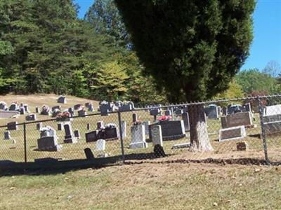 Burch Cemetery on Sysoon