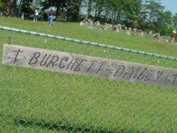 Burchett-Dailey Cemetery on Sysoon