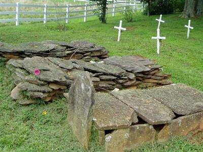 Burden Cemetery on Sysoon