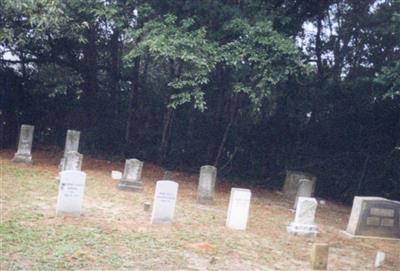 Burden Family Cemetery on Sysoon