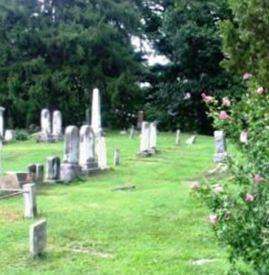 Burdett Presbyterian Church Cemetery on Sysoon