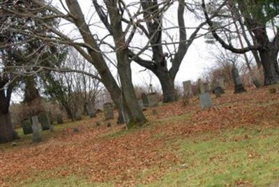 Burdick Cemetery on Sysoon