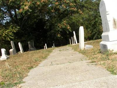 Burgan Family Cemetery on Sysoon