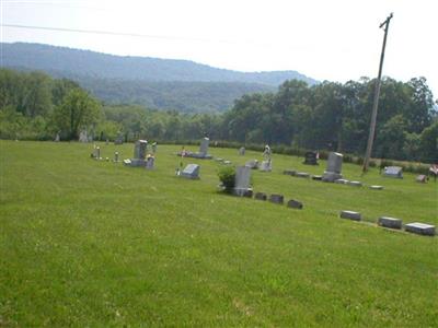 Burger Cemetery on Sysoon