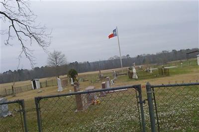 Burke Cemetery on Sysoon