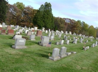 Burket Cemetery on Sysoon