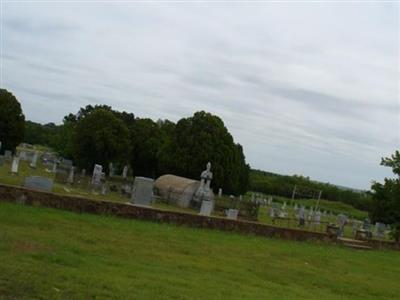 Burkett Cemetery on Sysoon