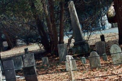 Burley Family Plot on Sysoon