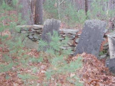 Burlingame Cemetery on Sysoon