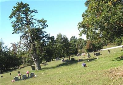 Burlington Baptist Church Cemetery on Sysoon