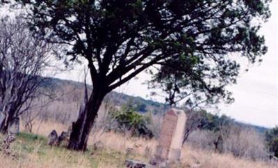 Burnam-Smithart Cemetery on Sysoon
