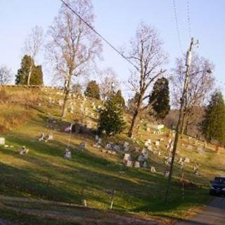 Burnside Cemetery on Sysoon