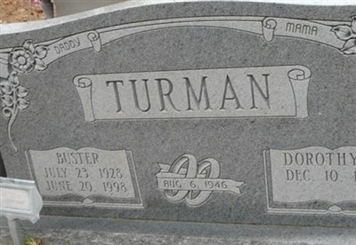 Buster Turman on Sysoon