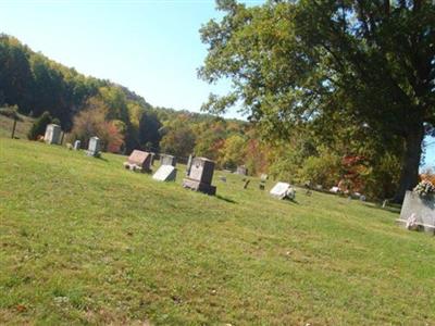 Butchertown Cemetery on Sysoon