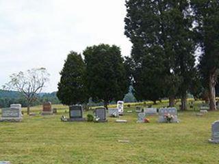 Butler & Martin Cemetery on Sysoon