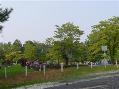 Butler Cemetery on Sysoon