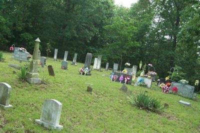 Butler Phelps Cemetery on Sysoon