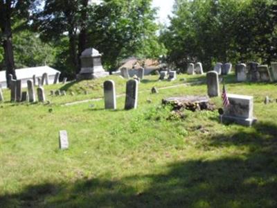 Butterfield Cemetery on Sysoon