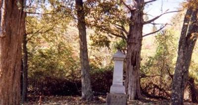 Butterworth Cemetery on Sysoon