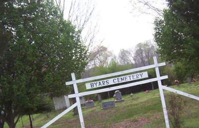 Byars Cemetery on Sysoon