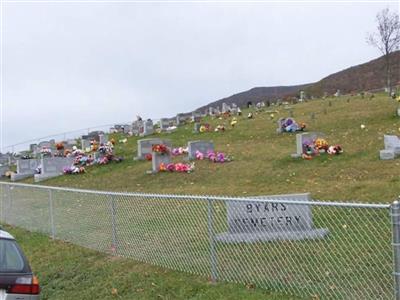 Byars Cemetery on Sysoon