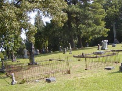 Byhalia Cemetery on Sysoon