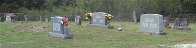 Byrd Cemetery on Sysoon