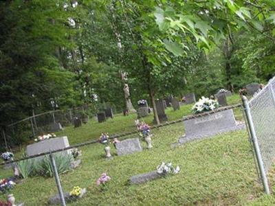 Byrd Cemetery on Sysoon