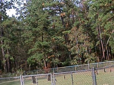 Byrd Family Cemetery on Sysoon