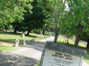 Byrds Chapel Cemetery on Sysoon