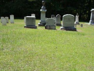 Byrds Graveyard on Sysoon