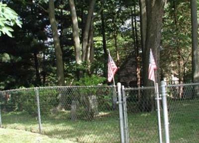 Byrkit Cemetery on Sysoon