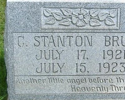C. Stanton Bruce on Sysoon